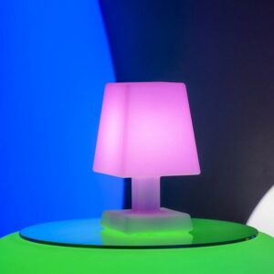 Location lampe leds à poser (sur batterie)